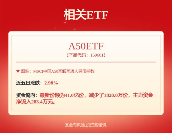融创配资 万华化学: 万华化学2025年度第二期中期票据（科技创新债）发行结果公告