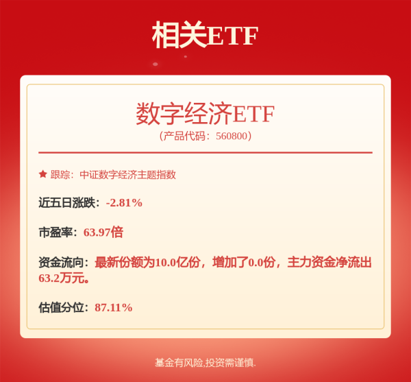 浩鼎中心 东方财富: 东方财富信息股份有限公司关于子公司东方财富证券股份有限公司2023年面向专业投资者非公开发行公司债券（第二期）本息兑付暨摘牌的公告