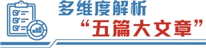 宏粤配资 证券行业以身为炬 奋力书写“五篇大文章”