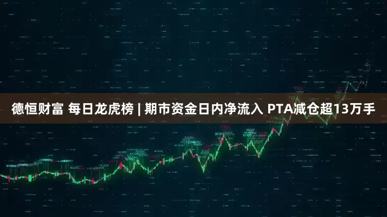 德恒财富 每日龙虎榜 | 期市资金日内净流入 PTA减仓超13万手